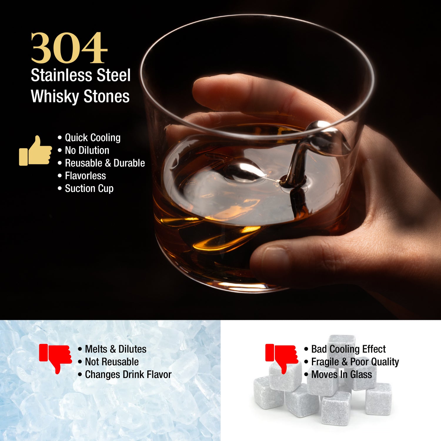 Scotch Ness Critter Whisky Stone